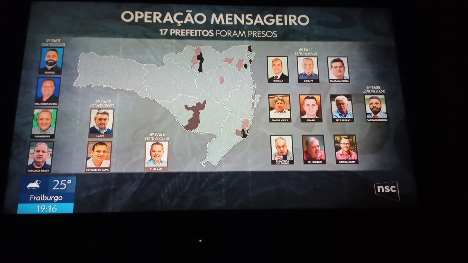 BUSCAS E APREENSÕES NA 5a. FASE DA MENSAGEIRO -  O MAIOR ESCÂNDALO DE CORRUPÇÃO  EM SC