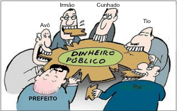 Nepotismo -  praga que está voltando em algumas prefeituras de Santa Catarina e MP deverá ser acionado