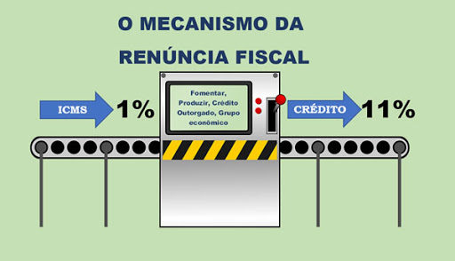 Renúncia fiscal em Santa Catarina é uma caixa preta: sem transparência atinge mais de R$ 6,7 bilhões. Mesmo assim TCE aprova contas do governo