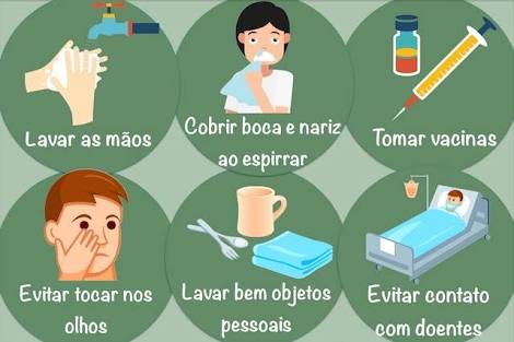 Vacinação contra a gripe  H1N1 em SC