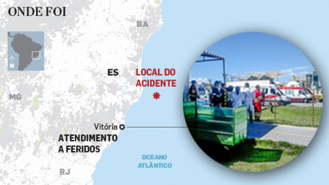 Navio da Petrobras sofre explosão